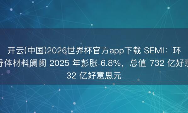 开云(中国)2026世界杯官方app下载 SEMI：环球半导体材料阛阓 2025 年彭胀 6.8%，总值 732 亿好意思元