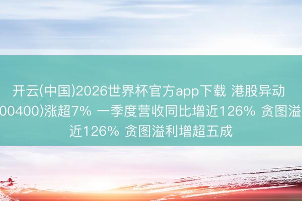开云(中国)2026世界杯官方app下载 港股异动 | 硬蛋翻新(00400)涨超7% 一季度营收同比增近126% 贪图溢利增超五成