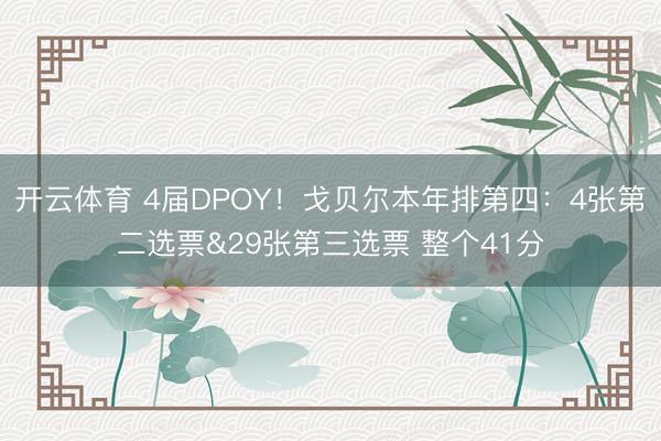 开云体育 4届DPOY！戈贝尔本年排第四：4张第二选票&29张第三选票 整个41分